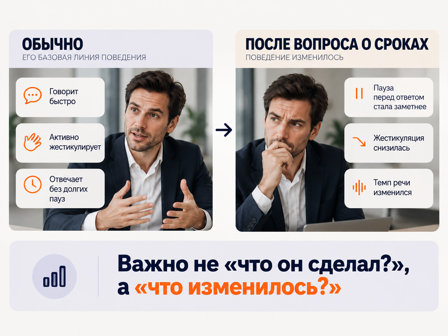 Важно не что он сделал? А что изменилось?